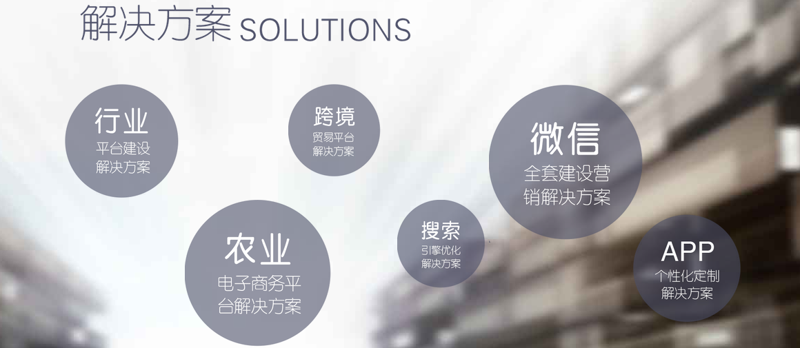 大興網(wǎng)站建設公司